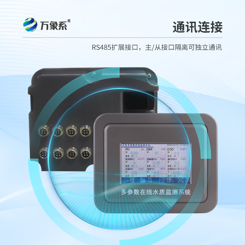 污水在線監測設備