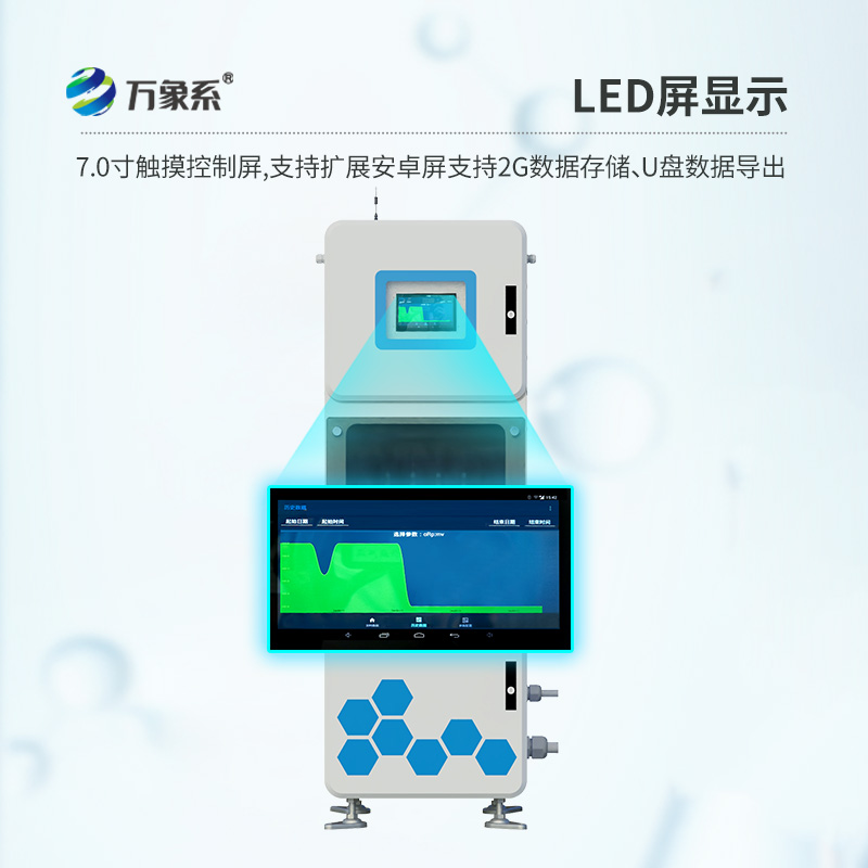 取水水質(zhì)監(jiān)測(cè)微系統(tǒng)，太陽(yáng)能款更耐用~