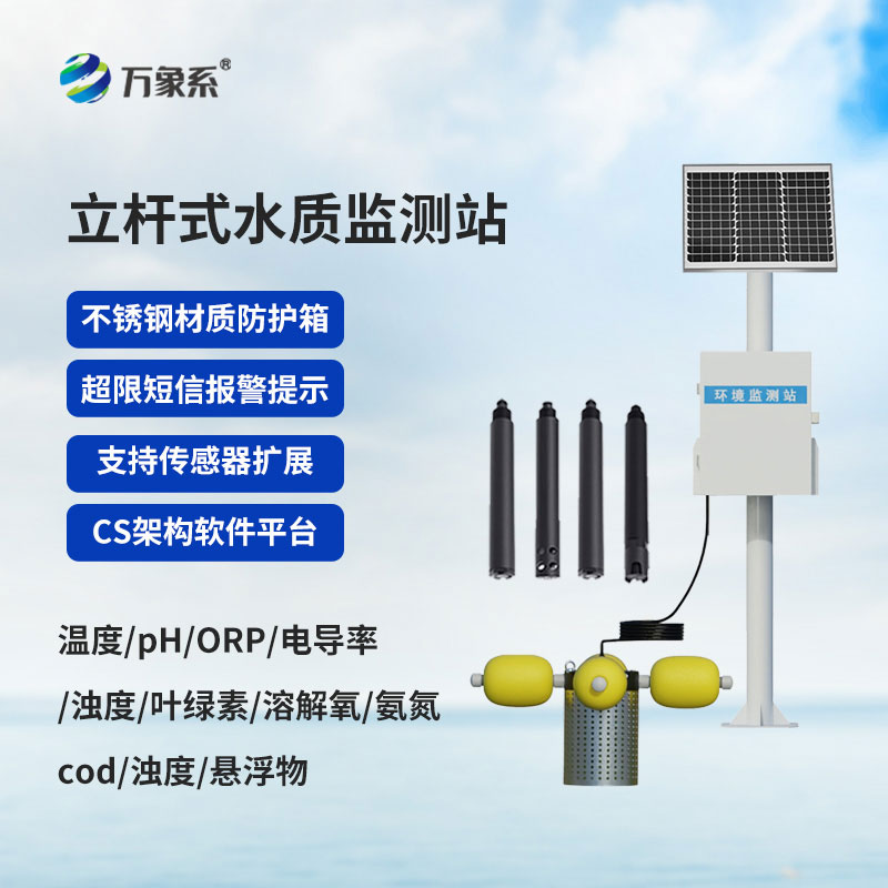 小型水質(zhì)監(jiān)測(cè)站為水質(zhì)維護(hù)和治理工作提供科學(xué)支撐